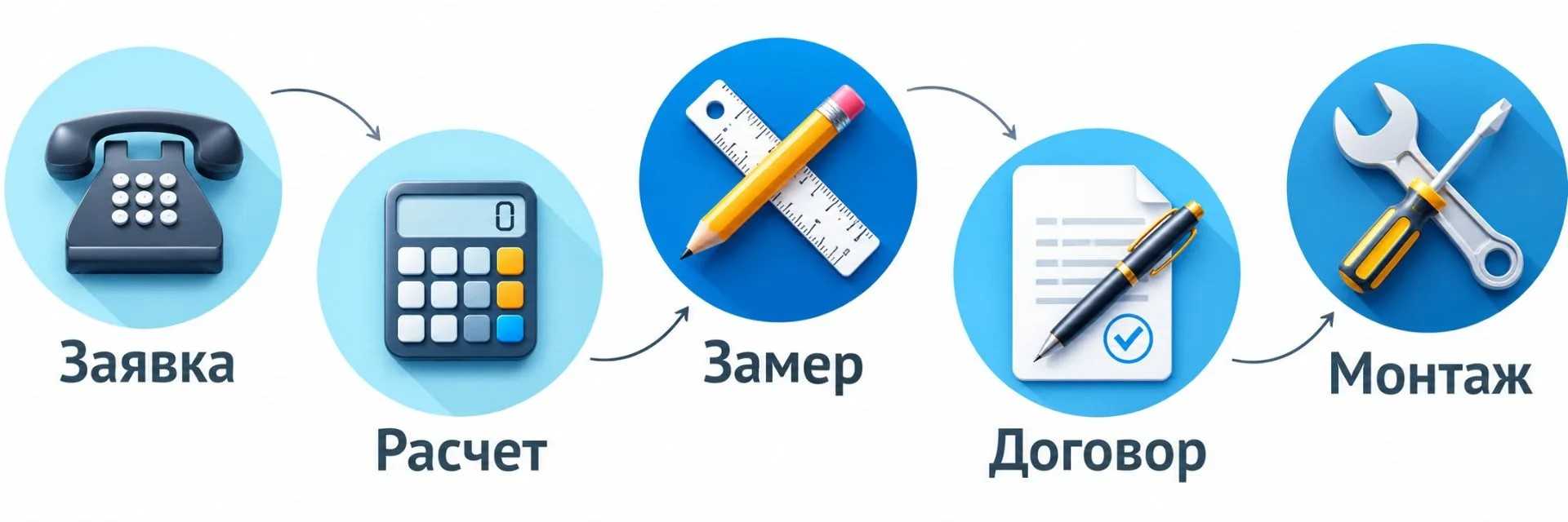 как заказать