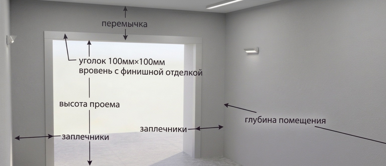 Подготовка проема секционных ворот